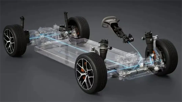 上汽的加速度：体系为基，技术为刃，价值突围