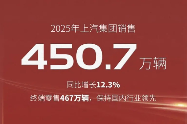 跃马过阳关，革新见山河，2025上汽的科技出鞘
