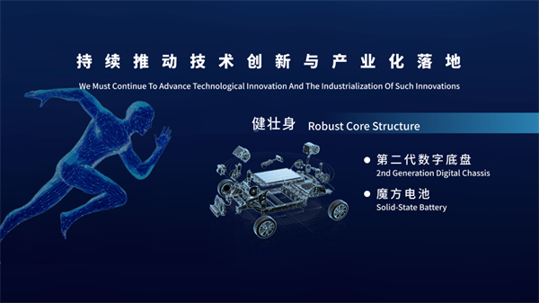 上汽集团2025：一场“技术实力”的集中“爆发”