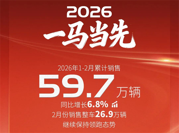 上汽1-2月近60万销量的含金量有多高？序章已就，好戏在后