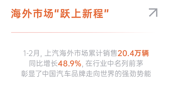 上汽1-2月近60万销量的含金量有多高？序章已就，好戏在后