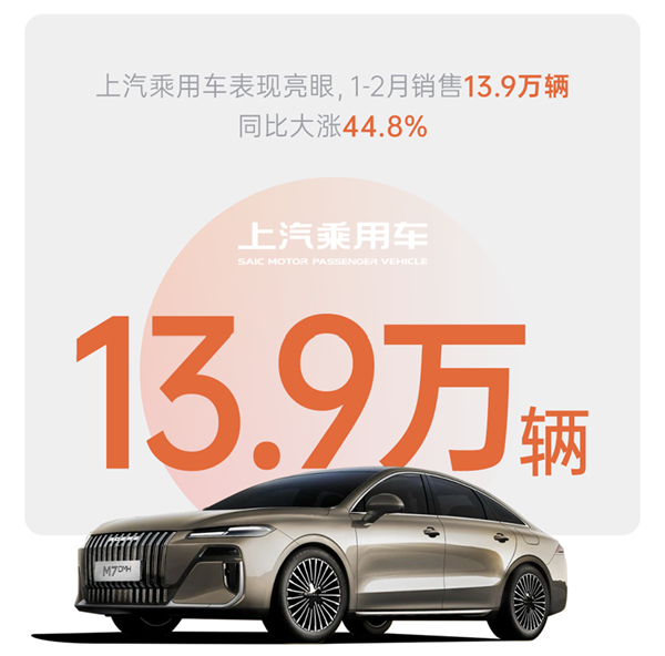 上汽1-2月近60万销量的含金量有多高？序章已就，好戏在后